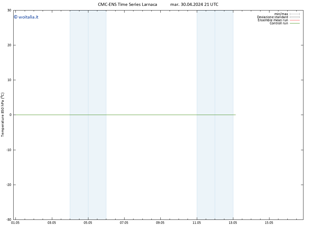 Temp. 850 hPa CMC TS mer 01.05.2024 03 UTC