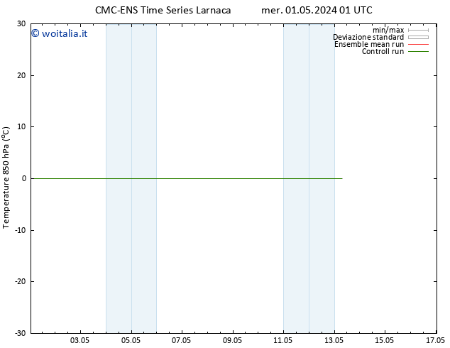 Temp. 850 hPa CMC TS mer 01.05.2024 07 UTC