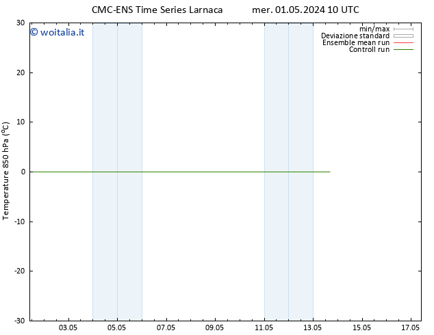 Temp. 850 hPa CMC TS ven 03.05.2024 10 UTC