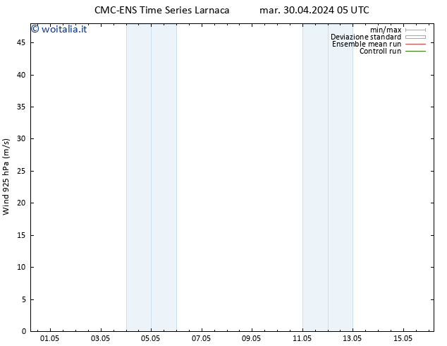 Vento 925 hPa CMC TS sab 04.05.2024 11 UTC