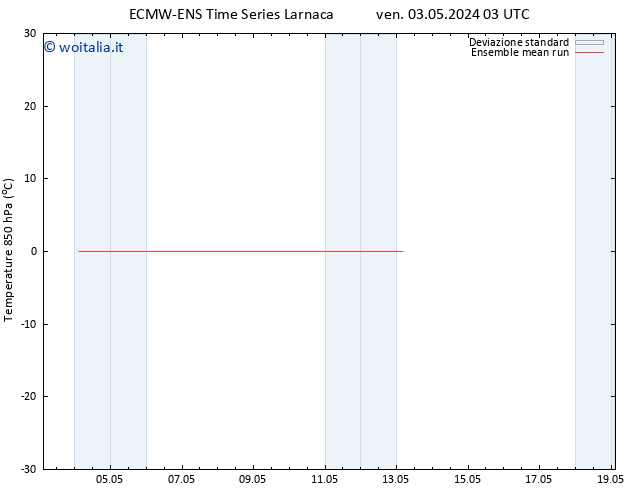 Temp. 850 hPa ECMWFTS sab 04.05.2024 03 UTC