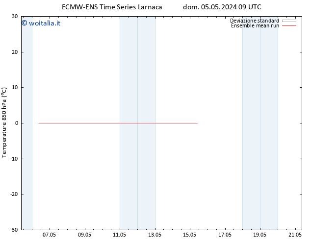 Temp. 850 hPa ECMWFTS lun 06.05.2024 09 UTC