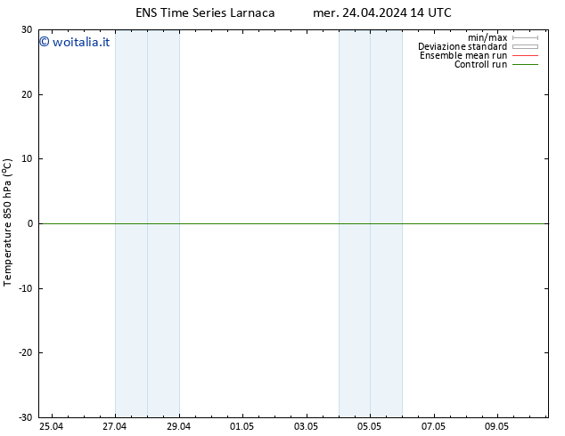 Temp. 850 hPa GEFS TS mer 24.04.2024 20 UTC