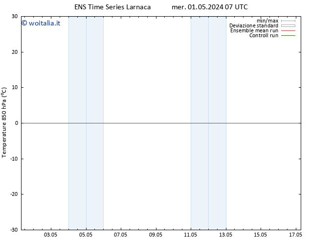 Temp. 850 hPa GEFS TS mer 01.05.2024 13 UTC