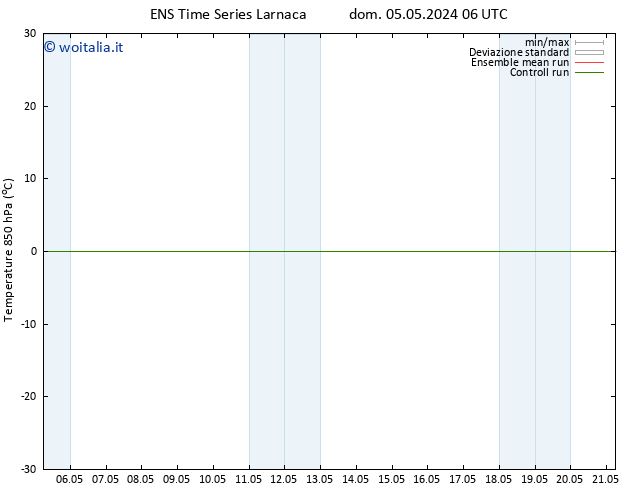 Temp. 850 hPa GEFS TS mar 21.05.2024 06 UTC
