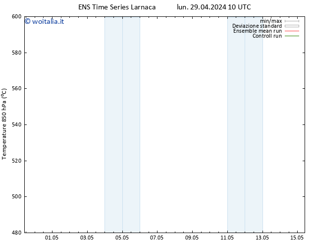 Height 500 hPa GEFS TS lun 29.04.2024 16 UTC