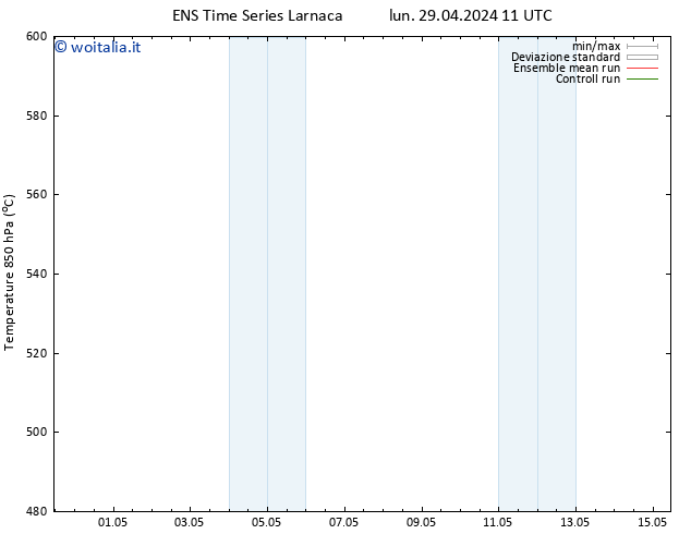 Height 500 hPa GEFS TS lun 29.04.2024 17 UTC