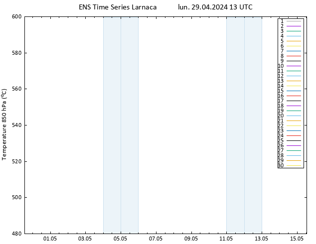 Height 500 hPa GEFS TS lun 29.04.2024 13 UTC