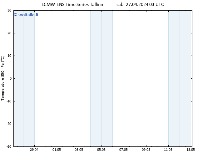 Temp. 850 hPa ALL TS sab 27.04.2024 09 UTC