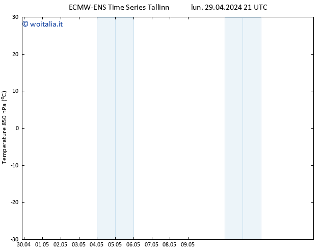 Temp. 850 hPa ALL TS lun 29.04.2024 21 UTC