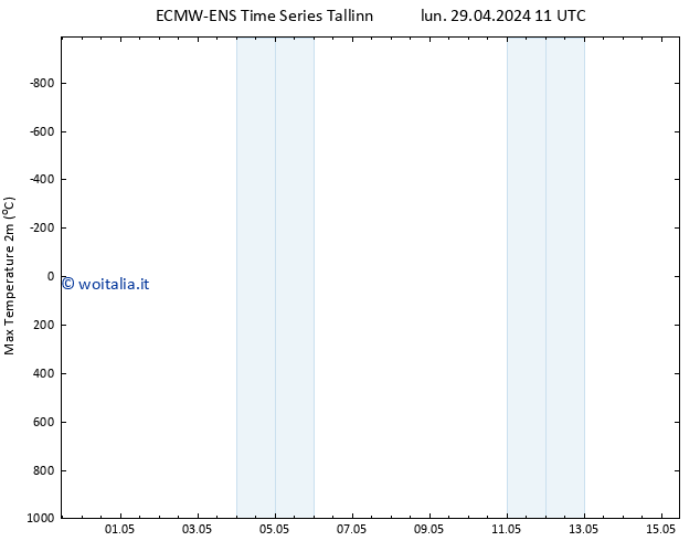 Temp. massima (2m) ALL TS lun 29.04.2024 11 UTC