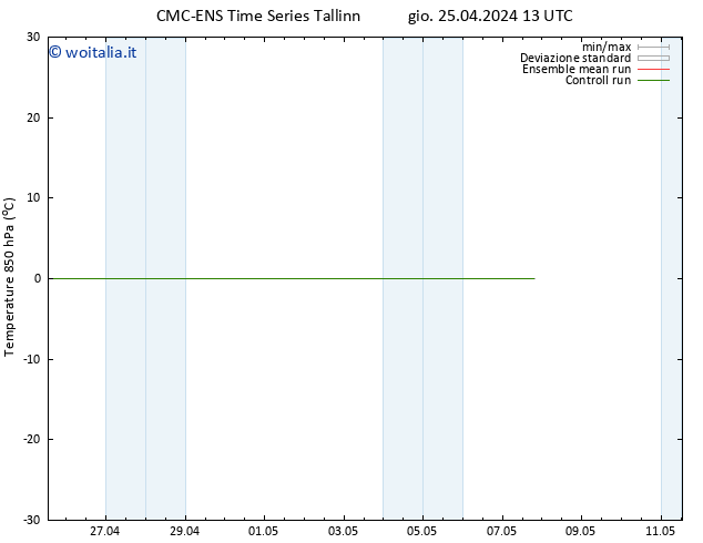 Temp. 850 hPa CMC TS gio 25.04.2024 19 UTC