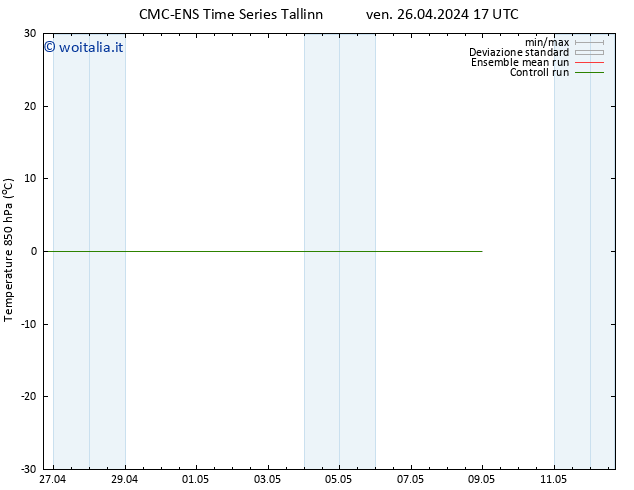 Temp. 850 hPa CMC TS ven 26.04.2024 17 UTC