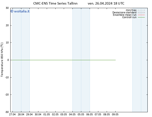 Temp. 850 hPa CMC TS lun 06.05.2024 18 UTC