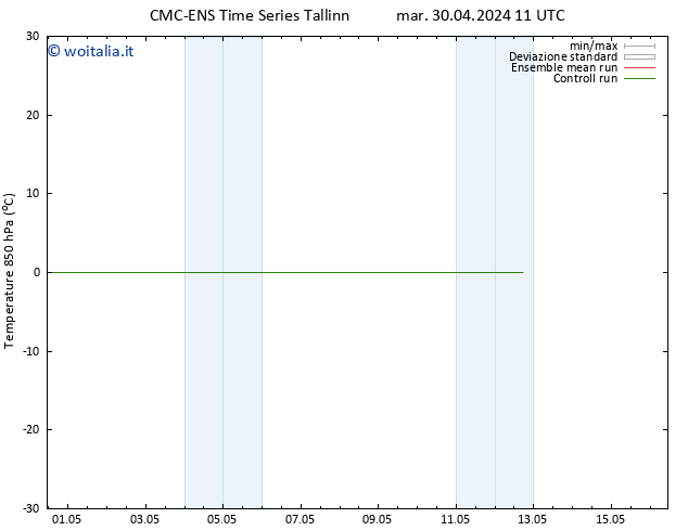 Temp. 850 hPa CMC TS mer 01.05.2024 23 UTC