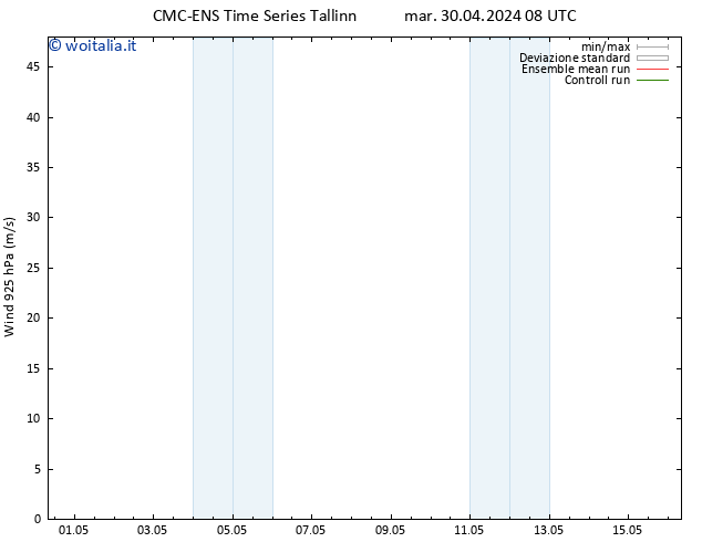 Vento 925 hPa CMC TS sab 04.05.2024 14 UTC