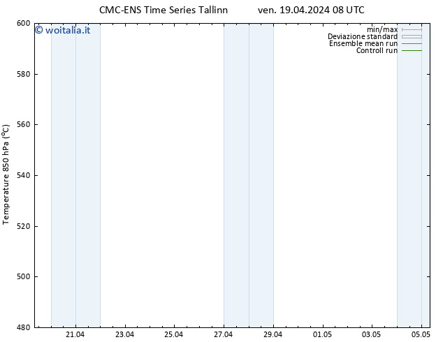 Height 500 hPa CMC TS sab 20.04.2024 08 UTC