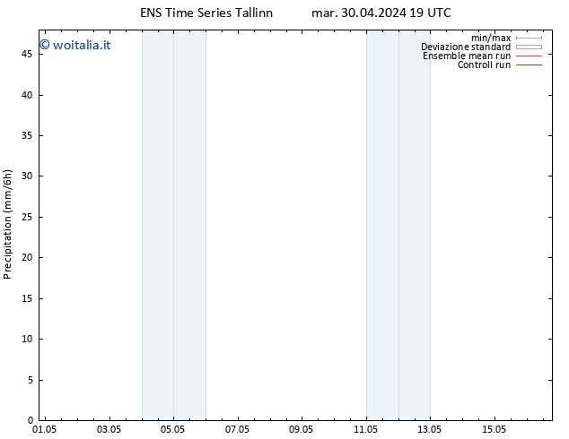 Precipitazione GEFS TS mer 01.05.2024 07 UTC