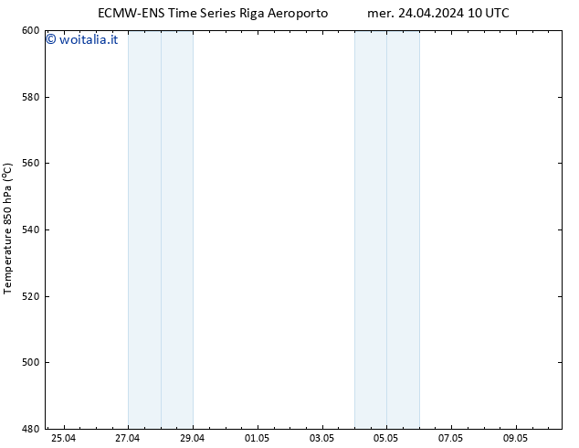 Height 500 hPa ALL TS mer 24.04.2024 16 UTC