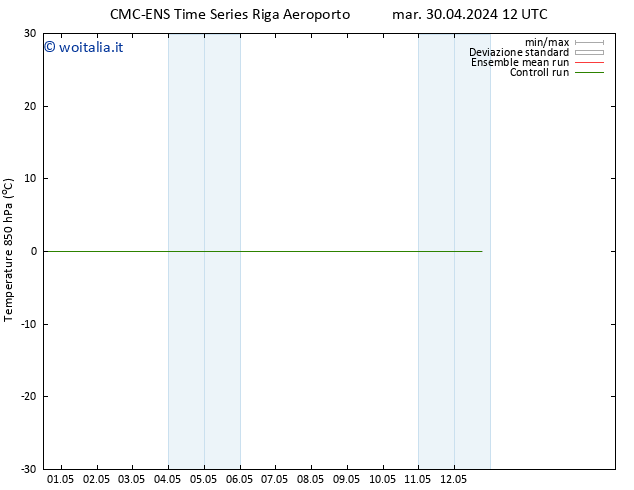 Temp. 850 hPa CMC TS gio 02.05.2024 00 UTC