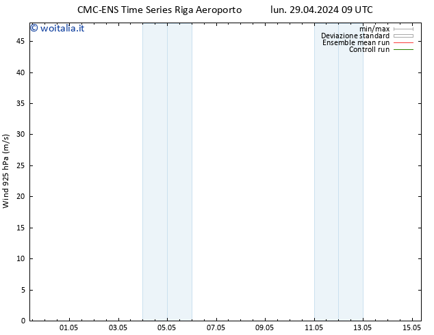 Vento 925 hPa CMC TS lun 29.04.2024 21 UTC