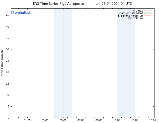 Precipitazione GEFS TS gio 02.05.2024 16 UTC