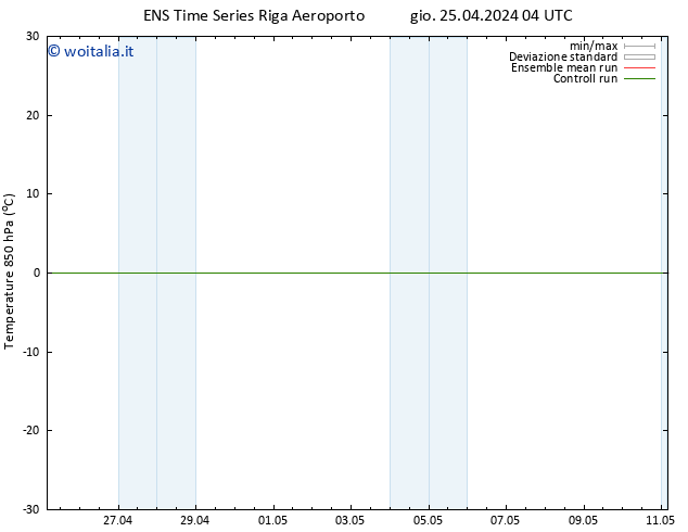 Temp. 850 hPa GEFS TS gio 25.04.2024 04 UTC