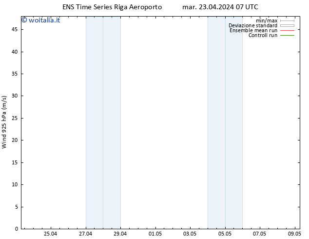 Vento 925 hPa GEFS TS mar 23.04.2024 07 UTC