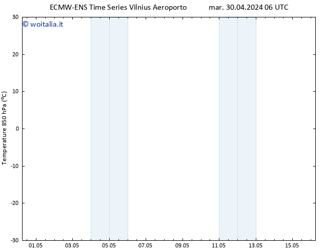 Temp. 850 hPa ALL TS mar 30.04.2024 12 UTC