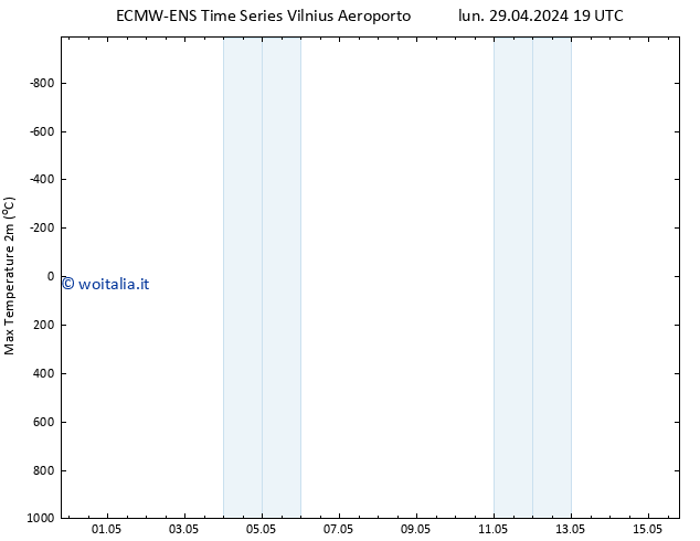 Temp. massima (2m) ALL TS mar 30.04.2024 01 UTC