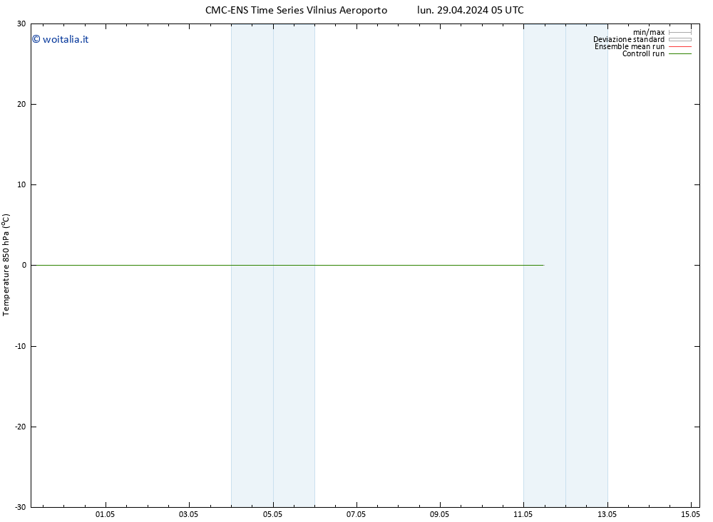 Temp. 850 hPa CMC TS lun 29.04.2024 11 UTC