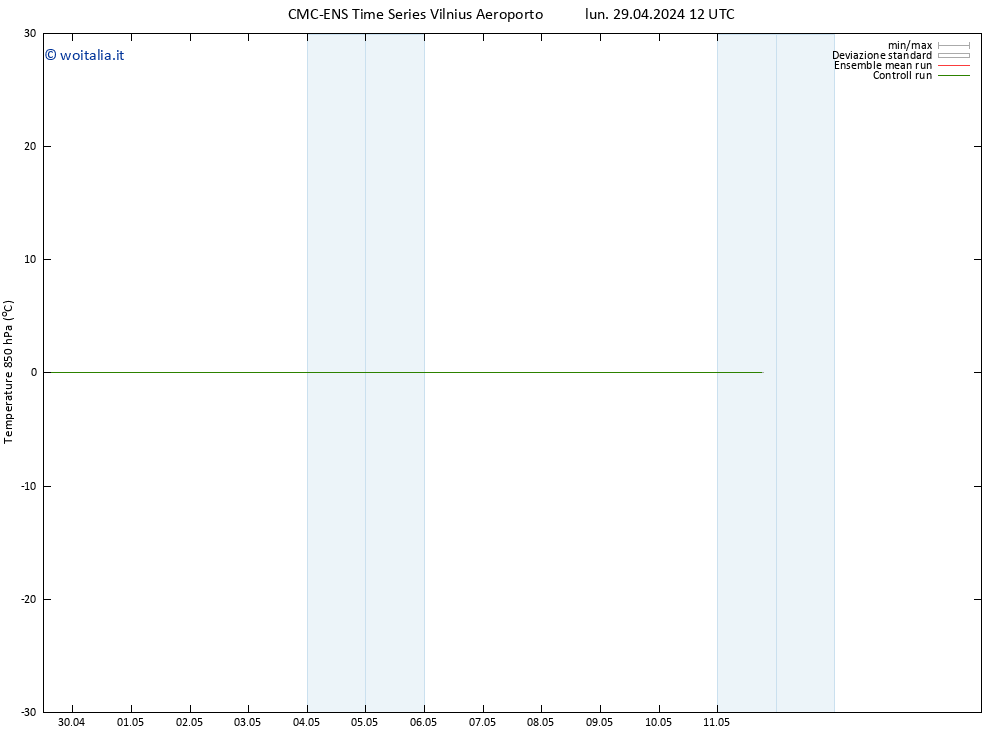 Temp. 850 hPa CMC TS gio 09.05.2024 12 UTC