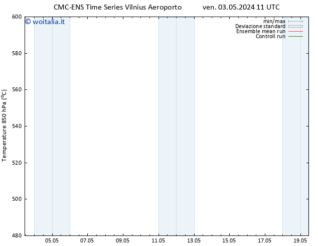 Height 500 hPa CMC TS mer 15.05.2024 17 UTC
