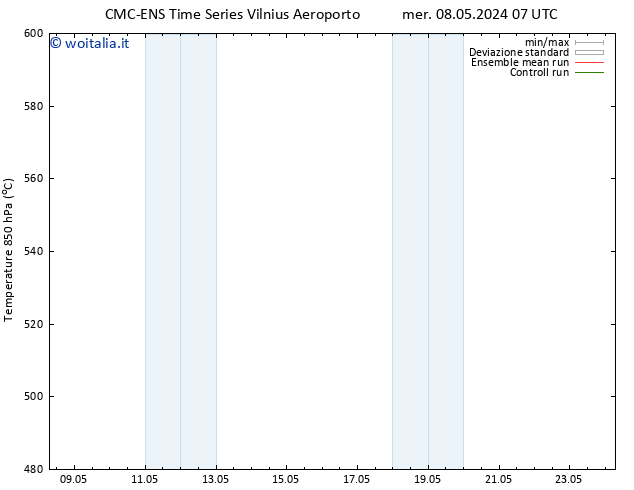 Height 500 hPa CMC TS gio 09.05.2024 07 UTC