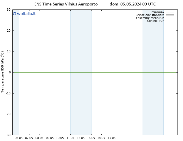Temp. 850 hPa GEFS TS dom 05.05.2024 15 UTC