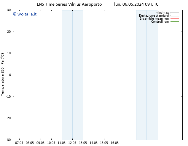 Temp. 850 hPa GEFS TS mar 21.05.2024 21 UTC