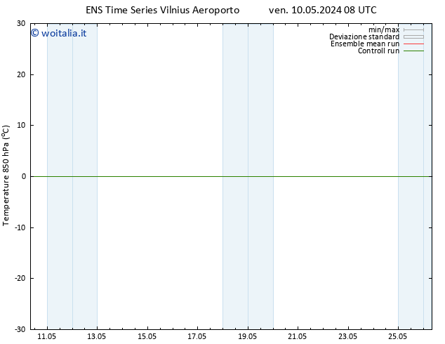 Temp. 850 hPa GEFS TS ven 10.05.2024 14 UTC