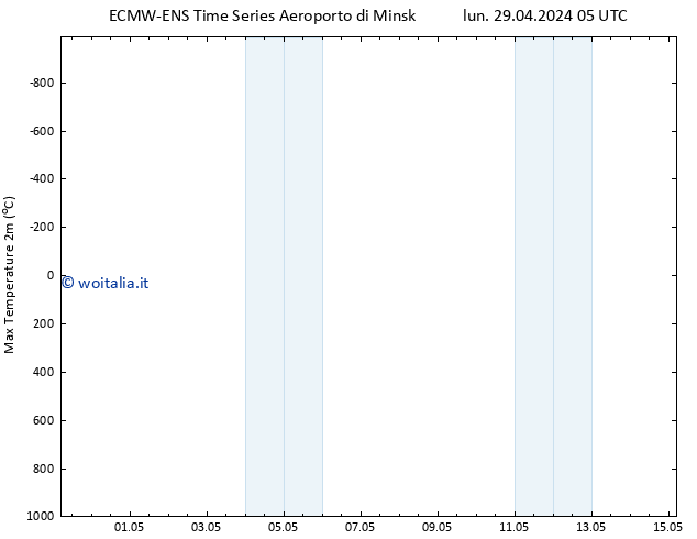 Temp. massima (2m) ALL TS mer 15.05.2024 05 UTC