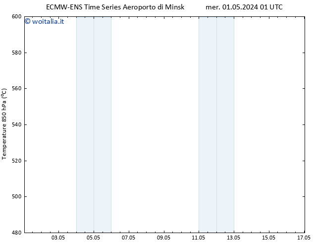 Height 500 hPa ALL TS mer 01.05.2024 01 UTC