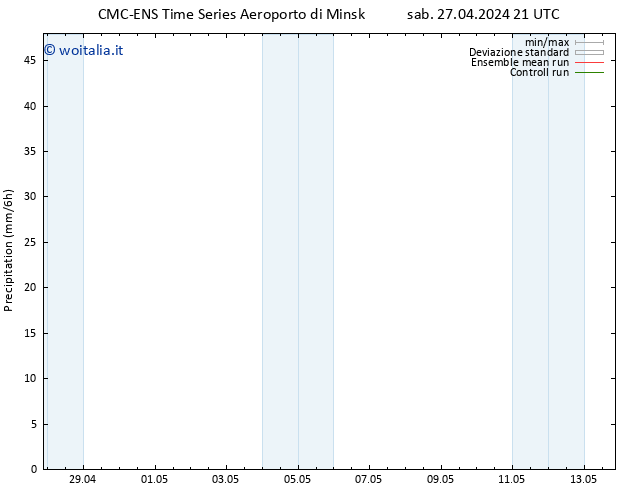 Precipitazione CMC TS mar 07.05.2024 21 UTC