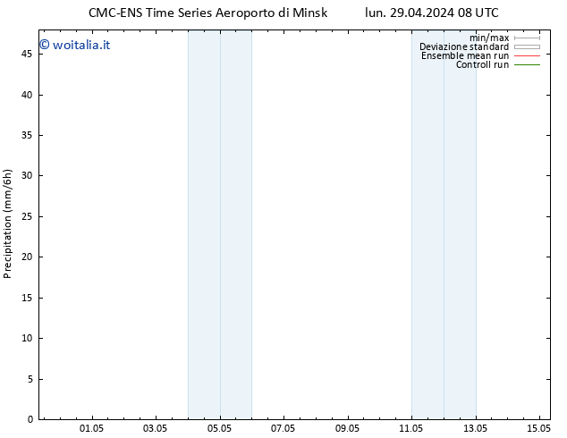 Precipitazione CMC TS lun 29.04.2024 14 UTC