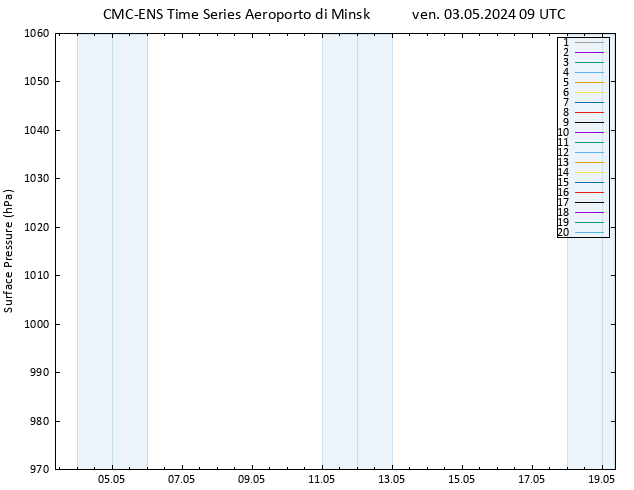 Pressione al suolo CMC TS ven 03.05.2024 09 UTC