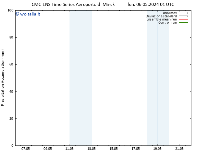 Precipitation accum. CMC TS lun 06.05.2024 07 UTC