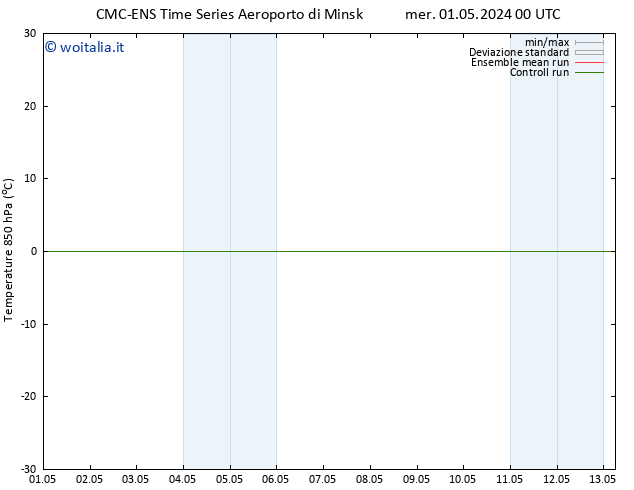 Temp. 850 hPa CMC TS sab 11.05.2024 00 UTC