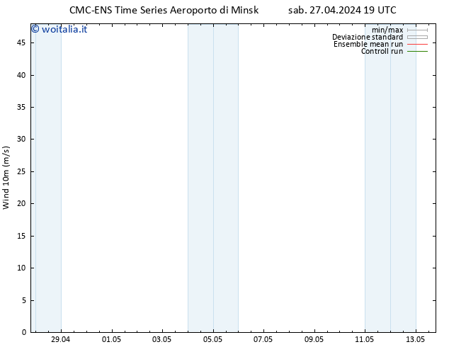 Vento 10 m CMC TS sab 27.04.2024 19 UTC
