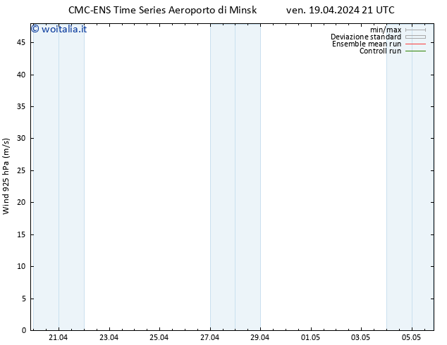 Vento 925 hPa CMC TS lun 29.04.2024 21 UTC