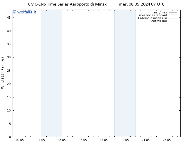 Vento 925 hPa CMC TS mer 08.05.2024 07 UTC