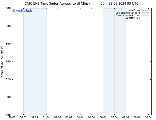 Height 500 hPa CMC TS ven 29.03.2024 00 UTC