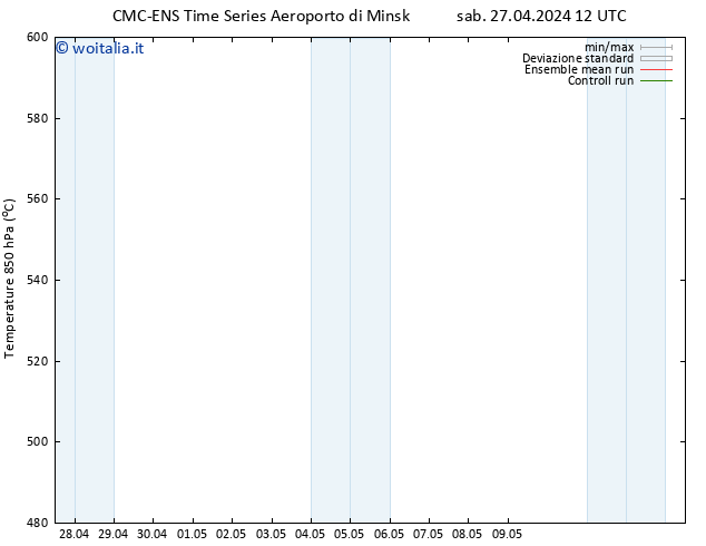 Height 500 hPa CMC TS mar 30.04.2024 12 UTC