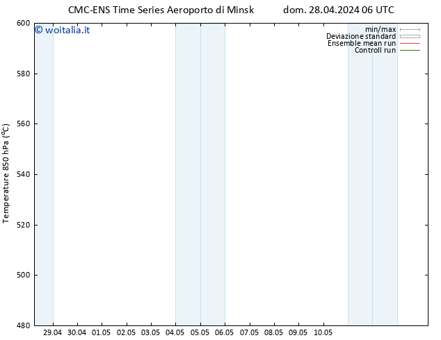 Height 500 hPa CMC TS dom 28.04.2024 06 UTC